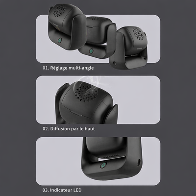 BRÛLEUR D’ENCENS BAKHOOR ROTATIF LEDX015