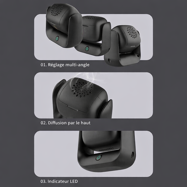 BRÛLEUR D’ENCENS BAKHOOR ROTATIF LEDX015